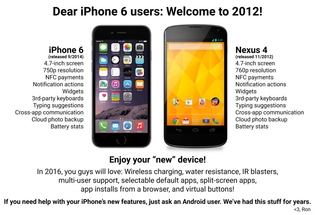 iPhone 6 contro Nexus 4: gli androiani lanciano la sfida!